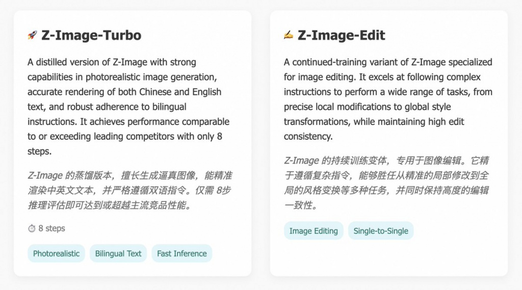 Z-Image-Turbo и Z-Image-Edit