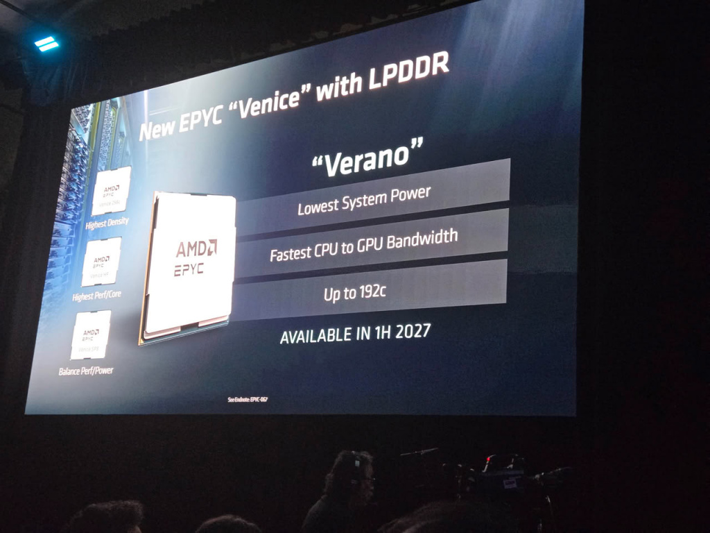 Характеристики EPYC 9006 LP Verano