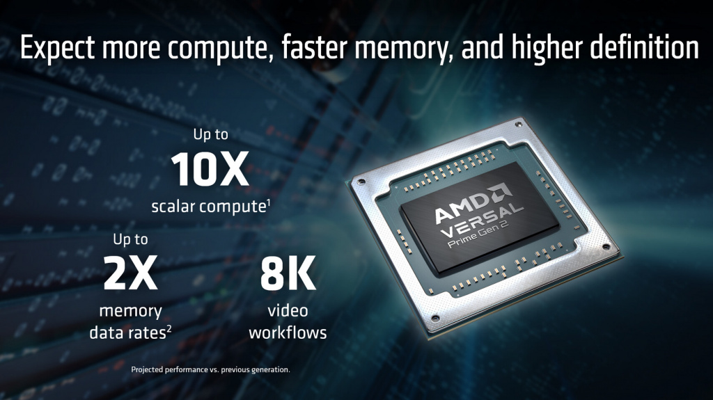 Прирост эффективности чипов AMD Versal Prime Gen 2