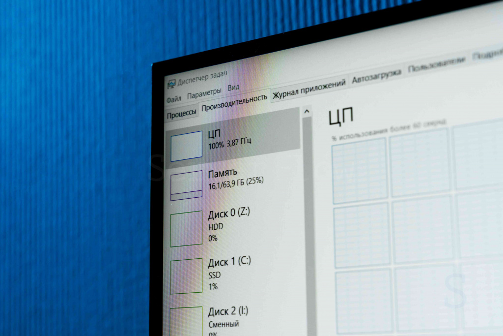 Полная загрузка CPU в сервере виртуализации