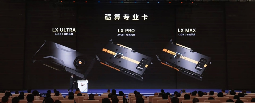 Профессиональные графические ускорители Lisuan LX