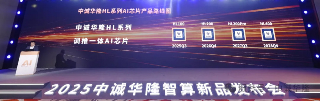 Roadmap ИИ-чипов линейки HL