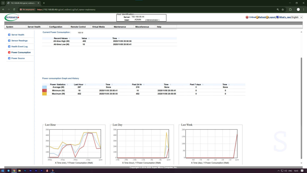 PMBust отслеживает потребление энергии сервера и отображает в IPMI