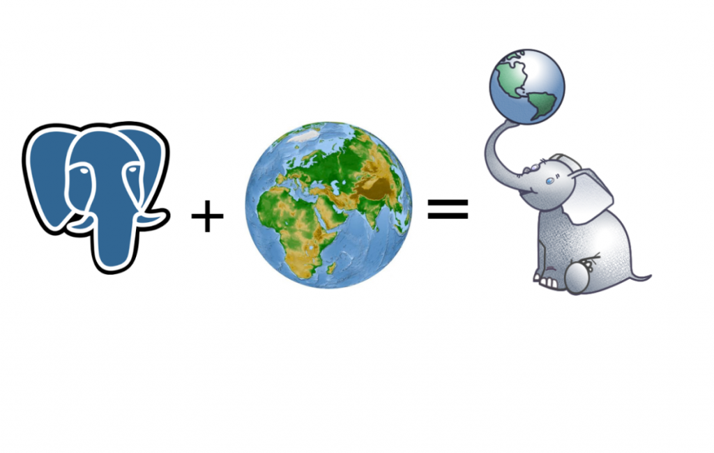 База данных PostgreSQL с помощью расширения PostGIS получает возможность работать с географическими данными