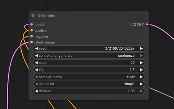 Настройка KSampler в ComfyUI