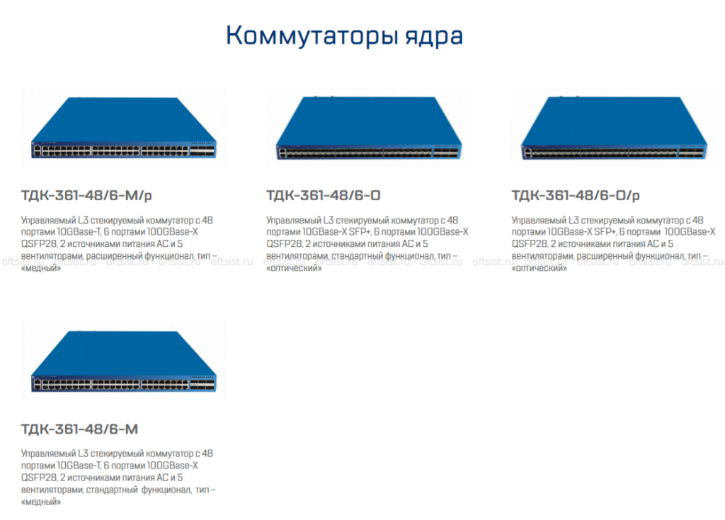 Коммутаторы ядра Т-Ком