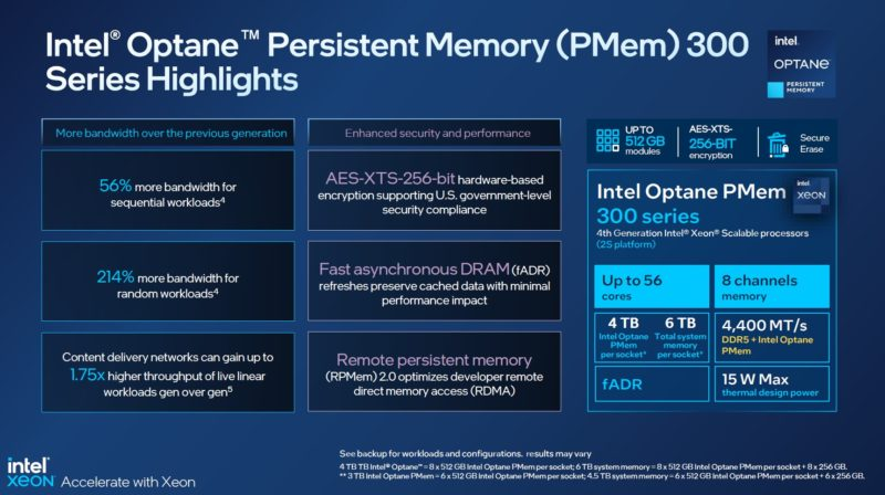 Описание Intel Optane PMem 300