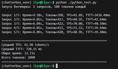 Скорость генерации токенов ИИ-модели GigaChat3-10B-A1.8B-GGUF