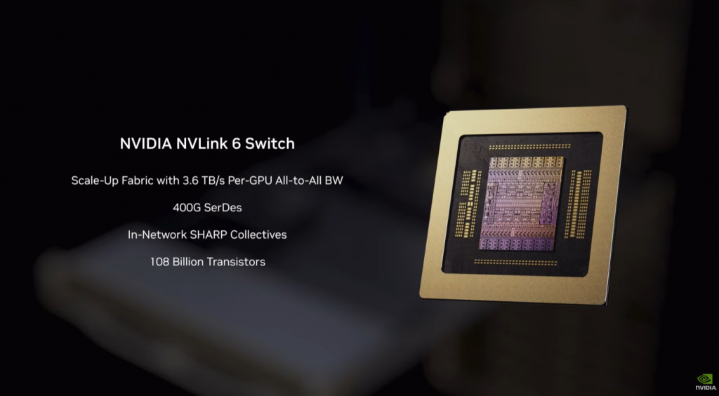Nvidia NVLink 6 Switch