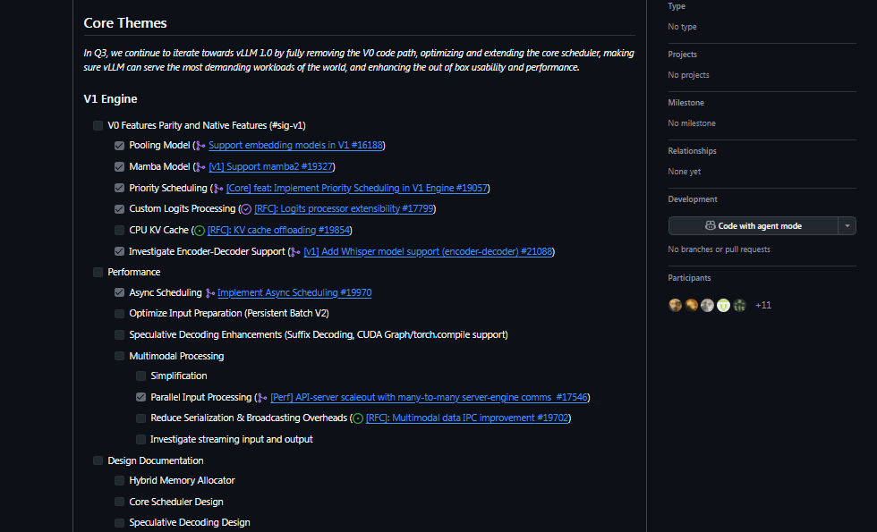 Roadmap проекта vLLM
