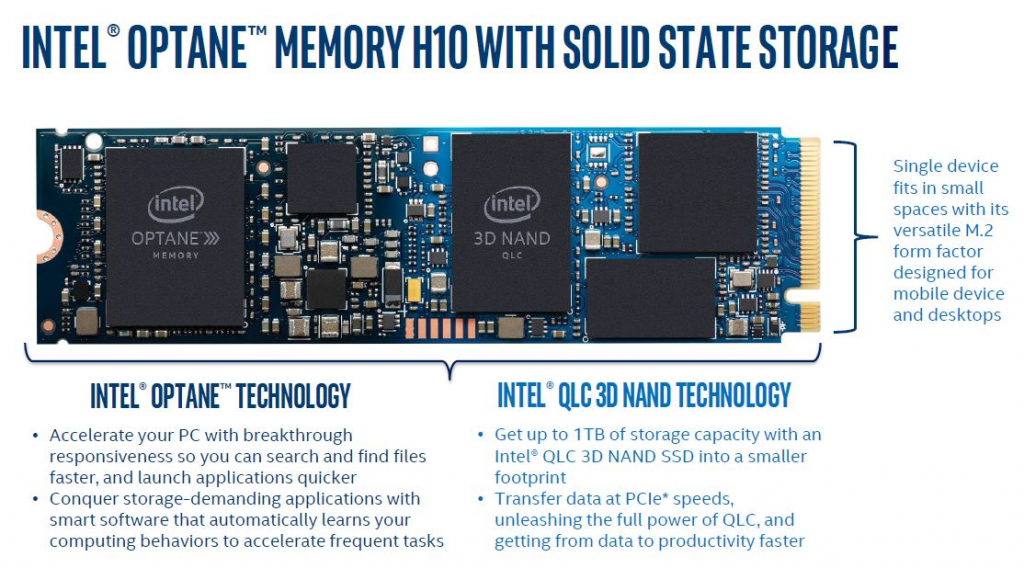 Описание Intel Optane Memory H10