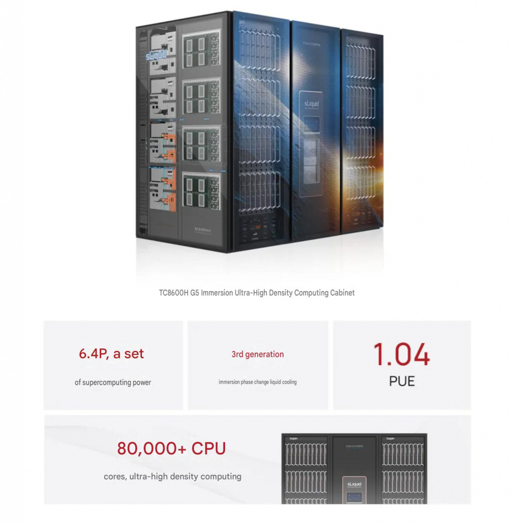 Вычислительная стойка Стойка TC8600H G5
