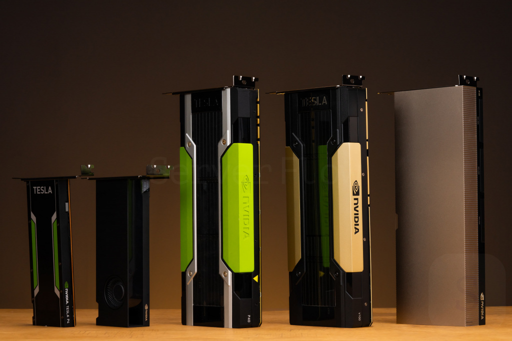 Видеокарты для развертывания LLM