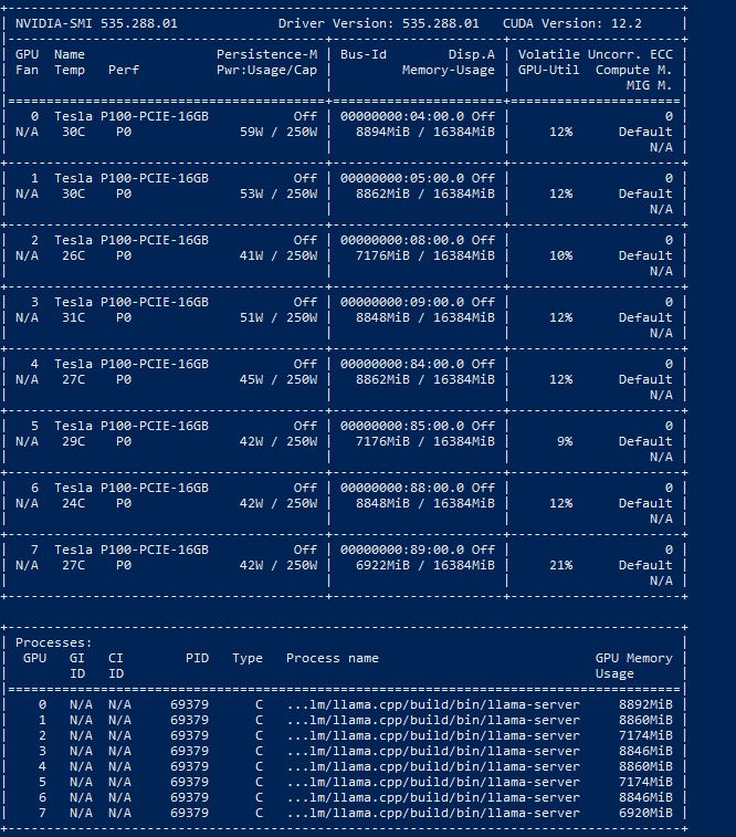 Загрузка восьми Tesla P100 в llama.cpp