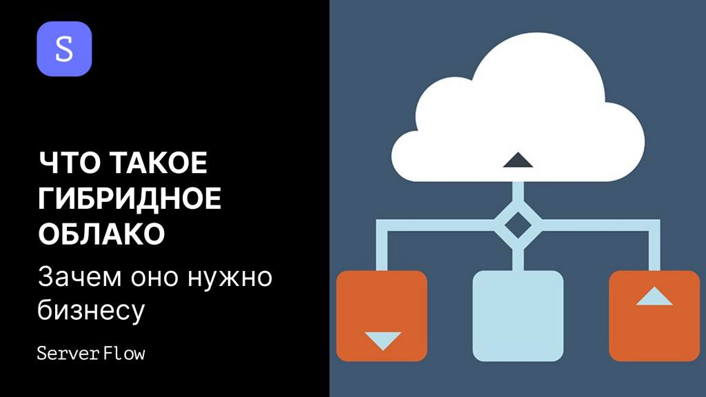 Что такое гибридное облако и зачем оно нужно бизнесу
