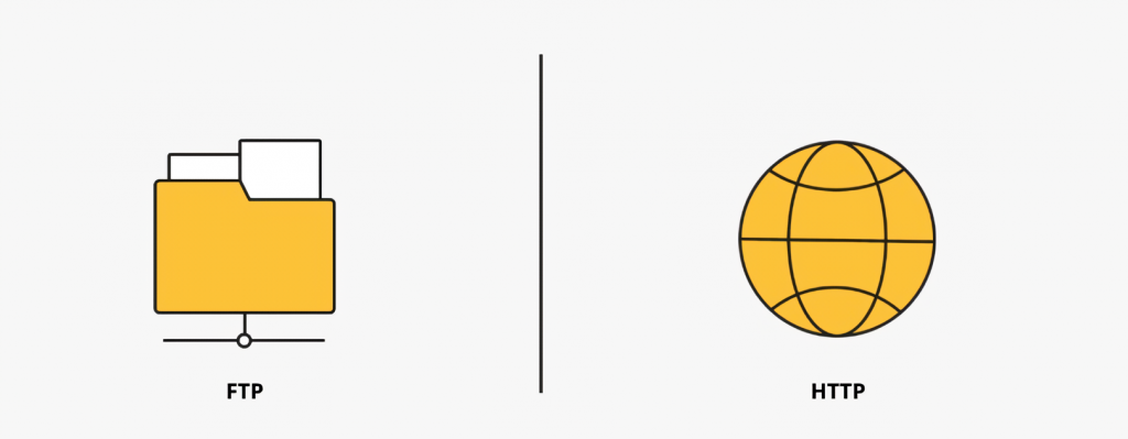 Сравнение FTP с другими протоколами