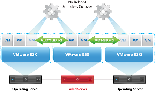 vmware-infographic.png
