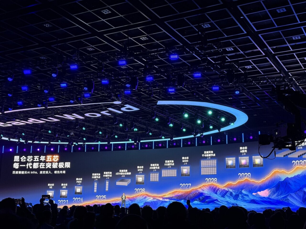 Roadmap компании Baidu