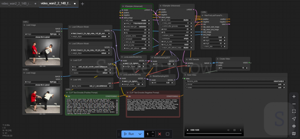 Workflow для генерации видеоролика по первому и последнему кадру
