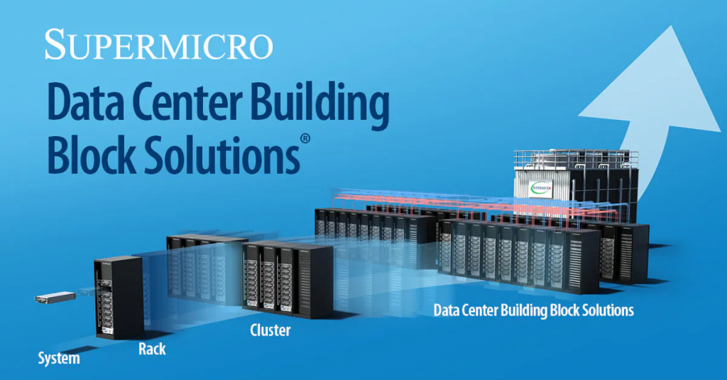 Supermicro DCBBS
