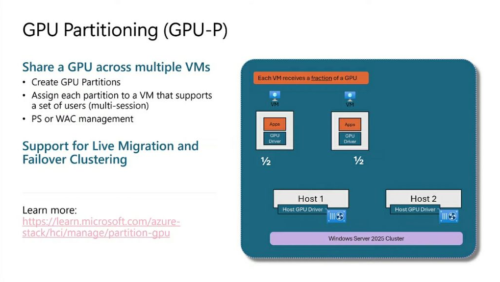 Технология GPU partitioning
