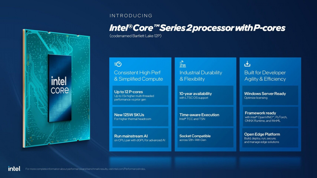 Описание возможностей Intel Core Series 2