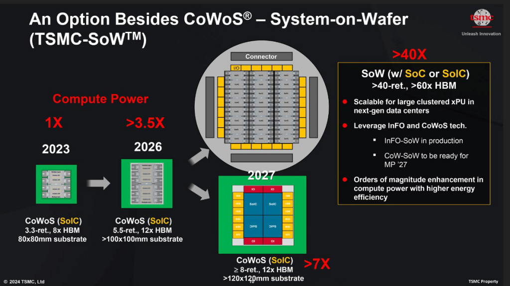 tsmc-presentation.png