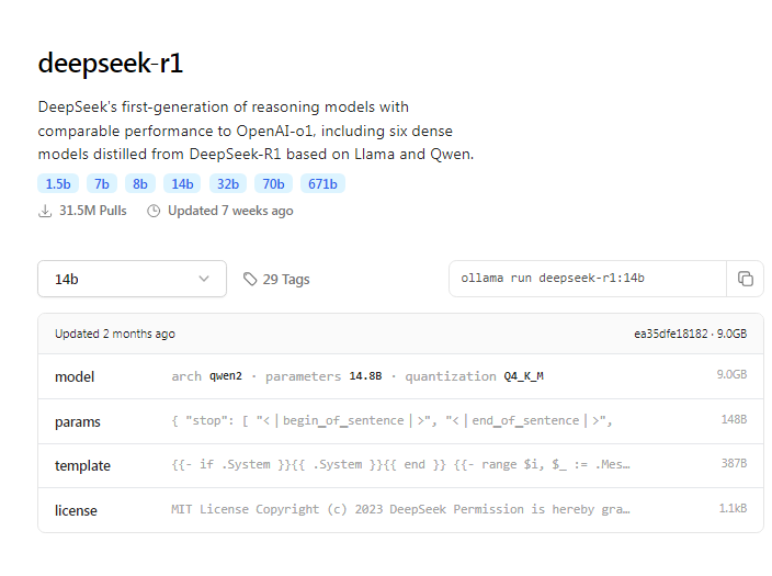 Подробная информация о модели DeepSeek R1:14b