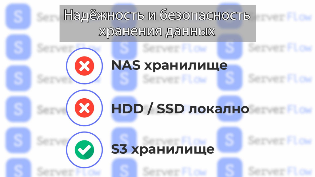 Надёжность и безопасность хранения данных