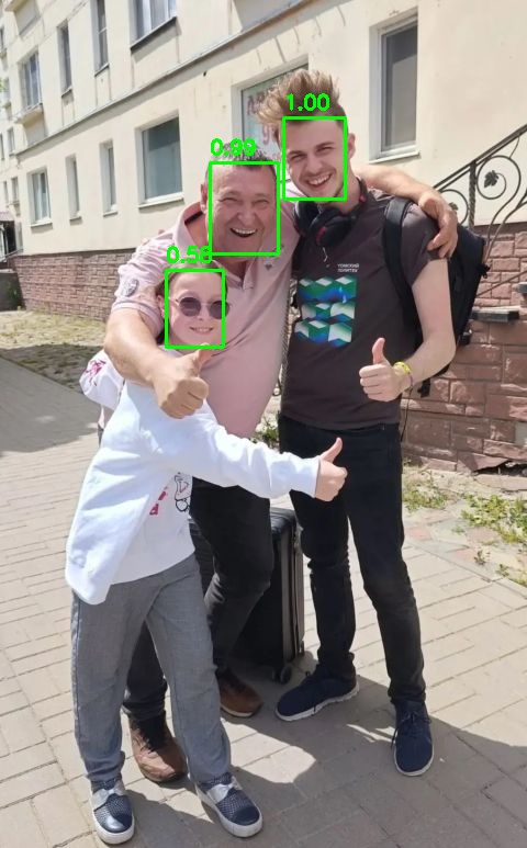 Пример детекции трёх человек на фотографии