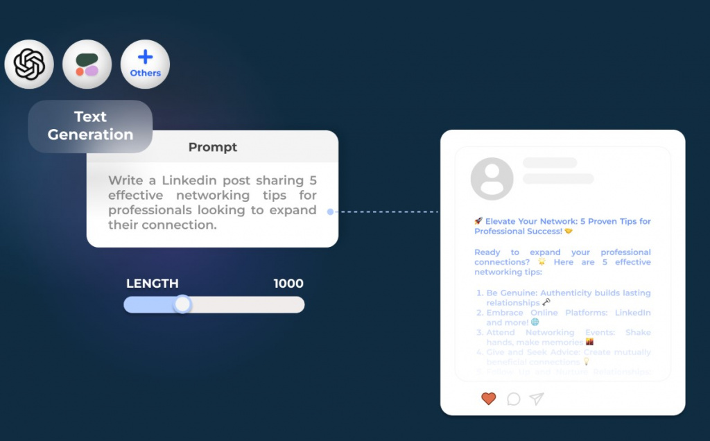 Процесс генерации текста по заданному промпту