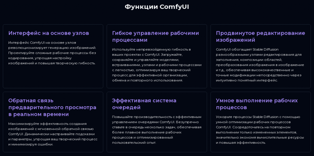 Функции ComfyUI