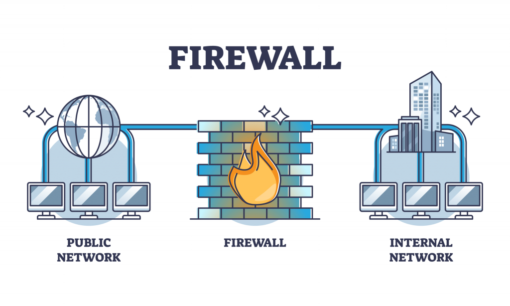 what-is-a-firewall.png