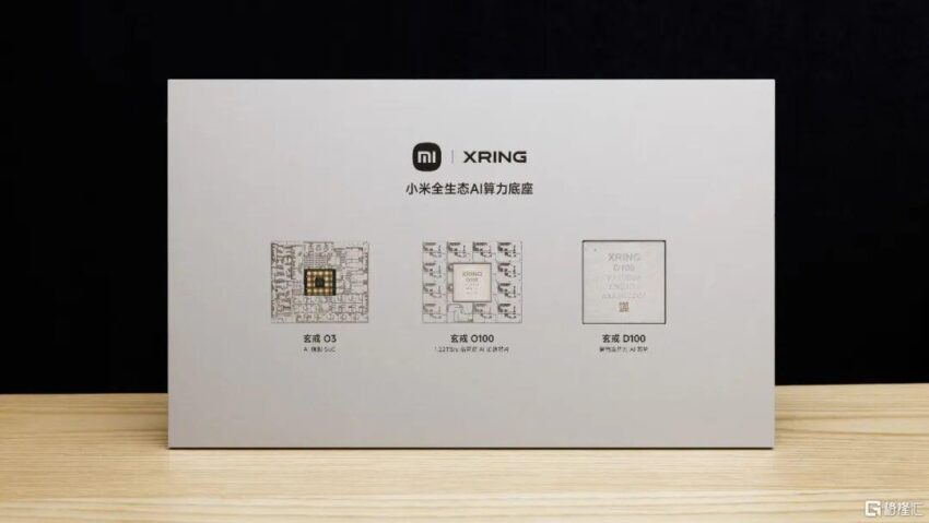 Процессоры Xiaomi AI Cube