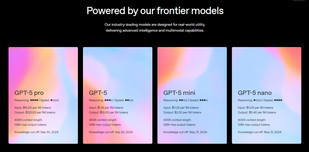 API-модели GPT-5