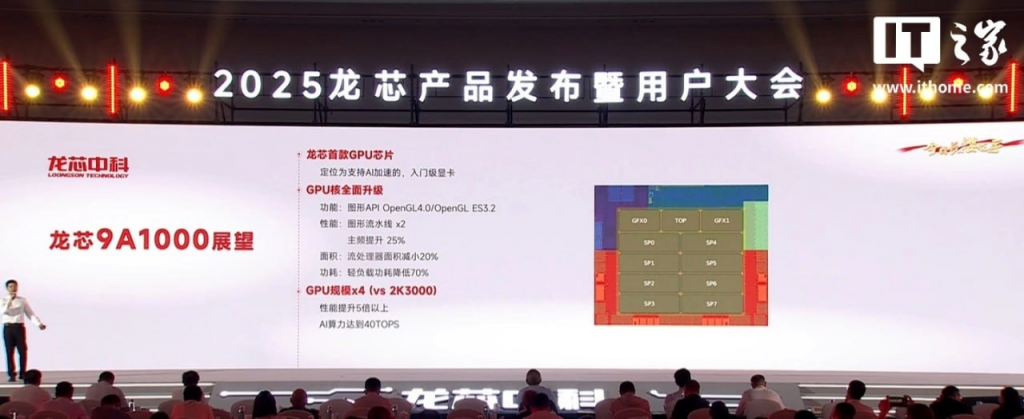 Loongson Dragon Core 9A1000