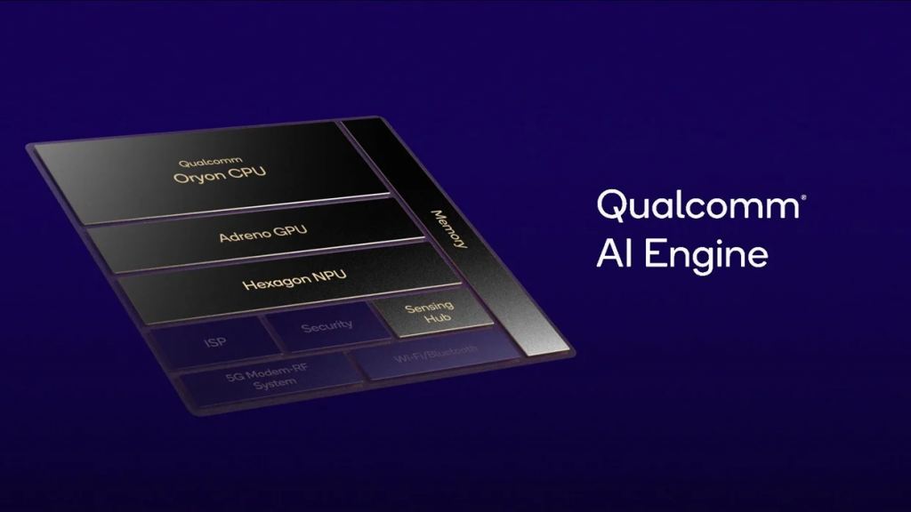 Мобильный процессор Qualcomm Snapdragon X Elite в упаковке SoC