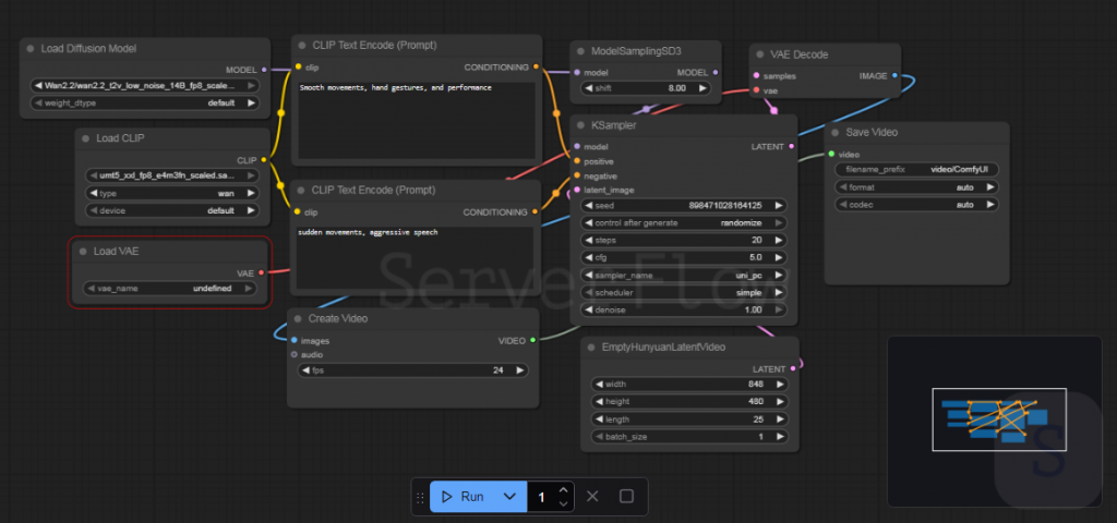 Workflow для генерации видеоролика по текстовому запросу