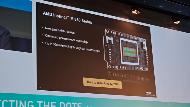 Слайд с AMD Instinct MI350