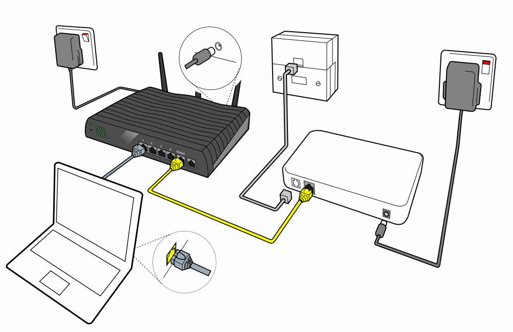 Пример подключения маршрутизатора в домашней сети