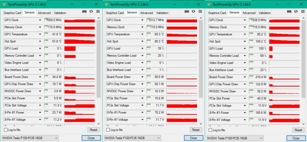 Температуры Tesla P100