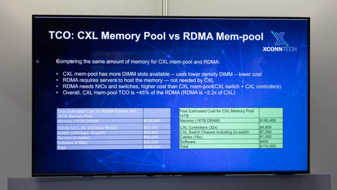 Сравнительный анализ решений XConn Tech и стандартных RDMA-коммутаторов