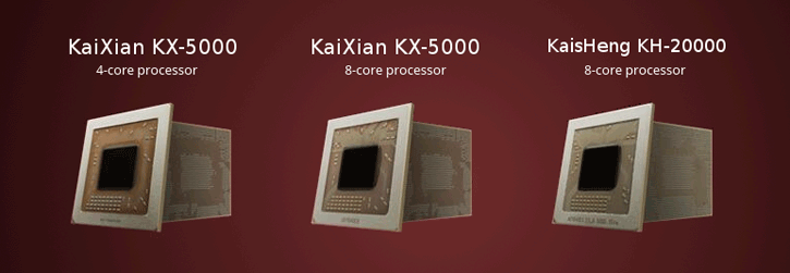 Zhaoxin KaiXian