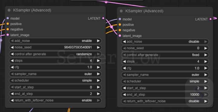 Два узла для продвинутой настройки KSampler