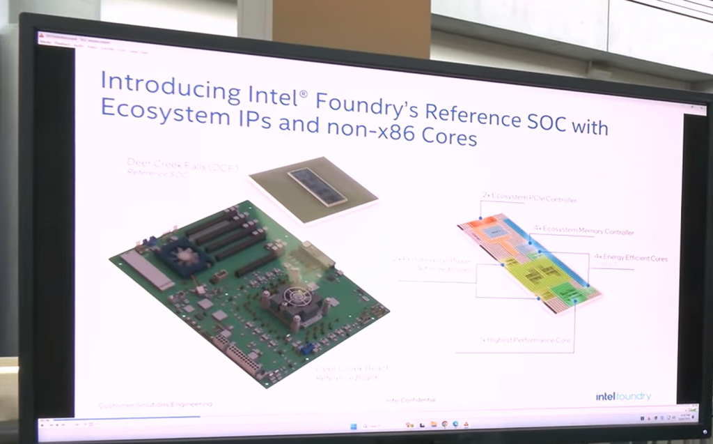 SoC-процессор Intel Deer Creek Falls