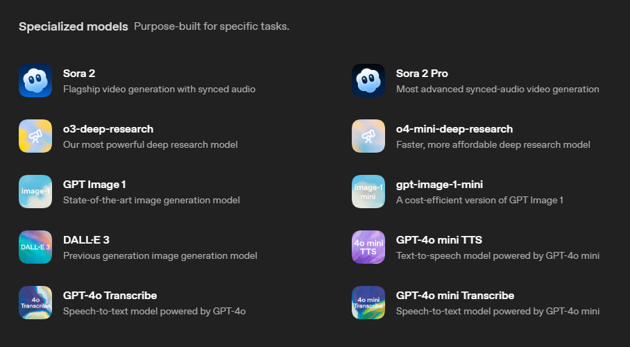 Специализированные языковые модели OpenAI API