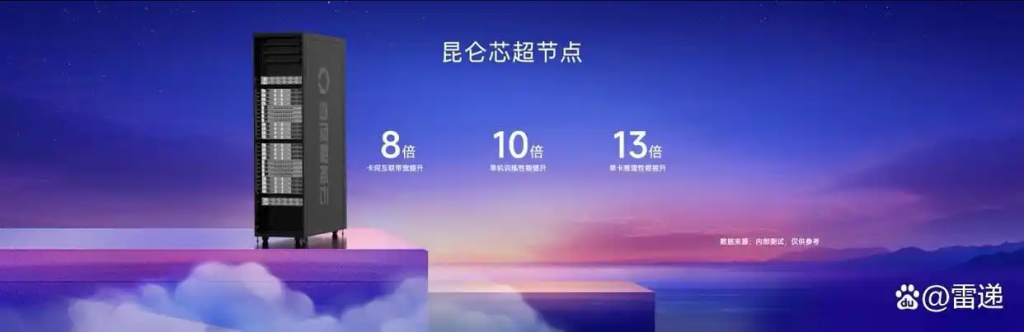 Серверная стойка Kunlun Core Super Node