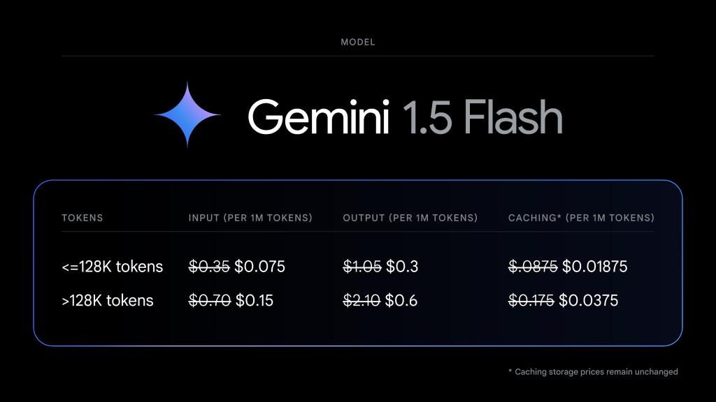 Презентация Gemini 1.5 Flash