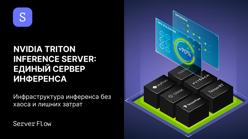 Что такое Triton Inference Server и зачем он нужен в продакшене LLM
