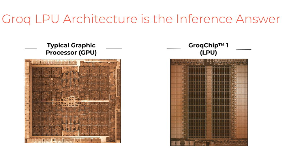 GPU vs LPU